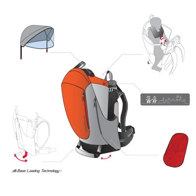 Phil & Teds Baby carrier backpack Metro 2, Blue