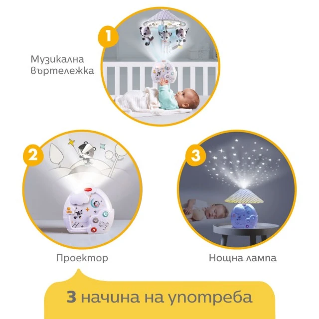 Музикална въртележка 3-в-1 Magical Night Black&White, 0м+
