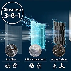 3-in-1 Filter with 3 layers: pre-filter, HEPA NanoProtect and activated carbon, for PureProtect Mini 900 Series purifiers