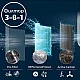 3-in-1 Filter with 3 layers: pre-filter, HEPA NanoProtect and activated carbon, for PureProtect Mini 900 Series purifiers