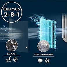 Genuine Replacement Filter NanoProtect HEPA Philips FY0900/30, for Philips 600 series purifiers