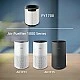 3-in-1 Filter with 3 layers: pre-filter, HEPA NanoProtect and activated carbon, for Philips Series 1000 purifiers, up to 1 year of use