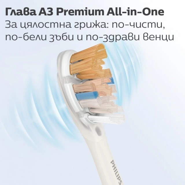 Philips Sonicare A3 Premium All-in-One HX9094/10 Replacement Head Set of 4, White