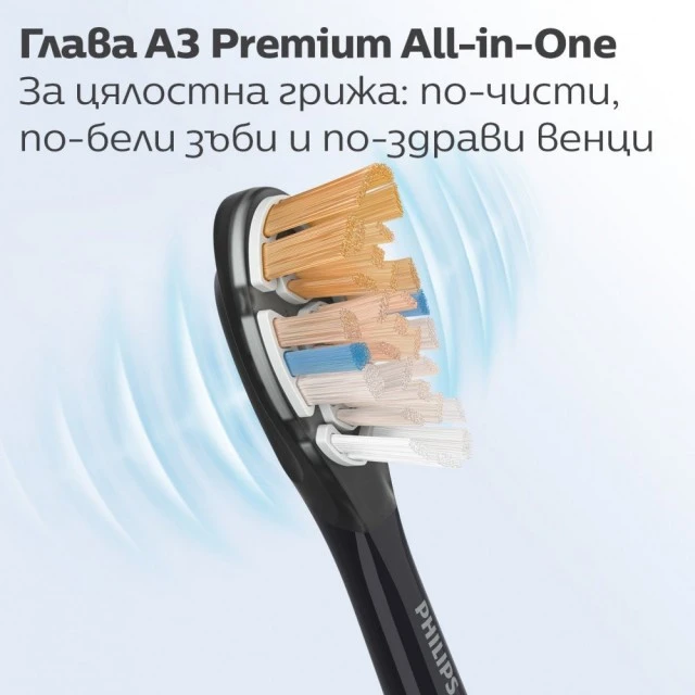 Комплект от 4 броя резервна глава A3 Premium All-in-One HX9094/11, черни