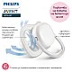 2 pieces of orthodontic silicone pacifiers Philips AVENT SCF349/47 Ultra Air, 18m+, with pictures, in a sterilization box