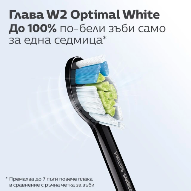 Комплект от 4 броя накрайници W2 Optimal White HX6064/88 за електрически четки за зъби Philips Sonicare, твърдост на косъмчетата: Medium Soft