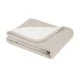 Dream Big Beige Sherpa Knitted Blanket