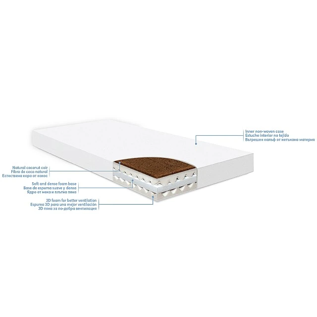 CocoCraft Premium Mattress 60x120x15cm Elephants Pink