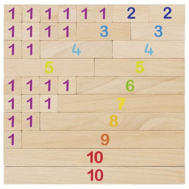 Game, Learn to count