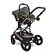Baby stroller boston loden green
