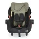 Car Seat Multi 40-87cm green