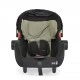 Car Seat Multi 40-87cm green
