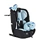 Car seat Isafe blue 76-150cm