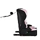 Стол за кола Security 76-150см Baby-pink