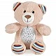 Нощна лампа и прожектор с бял шум Lulo Bear