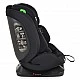 Car seat Forza 40-150cm Black
