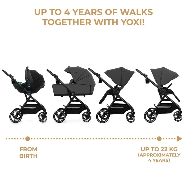 Kinderkraft YOXI baby stroller 3in1 MOONLIGHT GREY