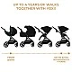 Kinderkraft YOXI baby stroller 3in1 PURE BLACK