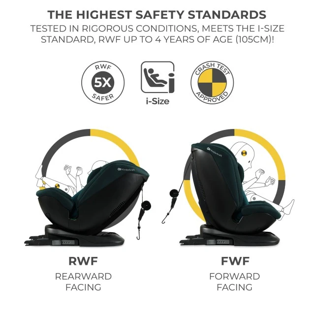 Kinderkraft car seat XPEDITION 2 BLUE