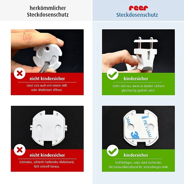 32040 Reer contact protector 20 pcs, white