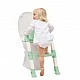 2172559 Thermobaby Kiddyloo адаптер за тоалетна GREEN CELADON