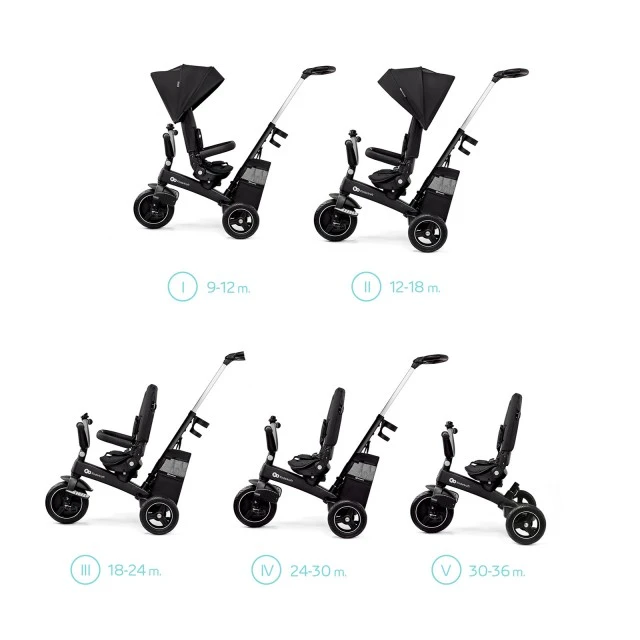 KinderKraft EASYTWIST black tricycle KREASY00BLK0000