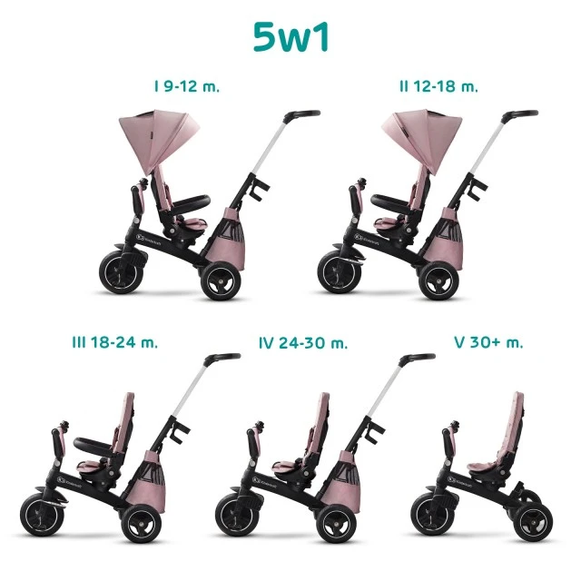 KinderKraft EASYTWIST pink tricycle KKRETWIPNK