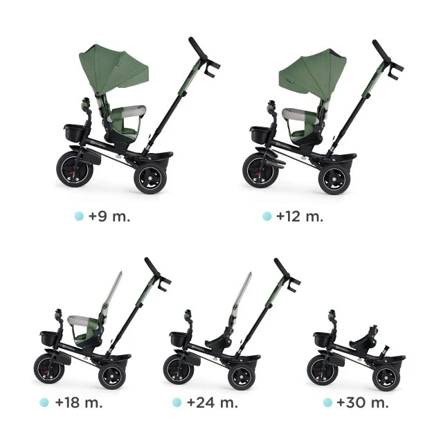 Kinderkraft SPINSTEP tricycle green KRSPST00GRE