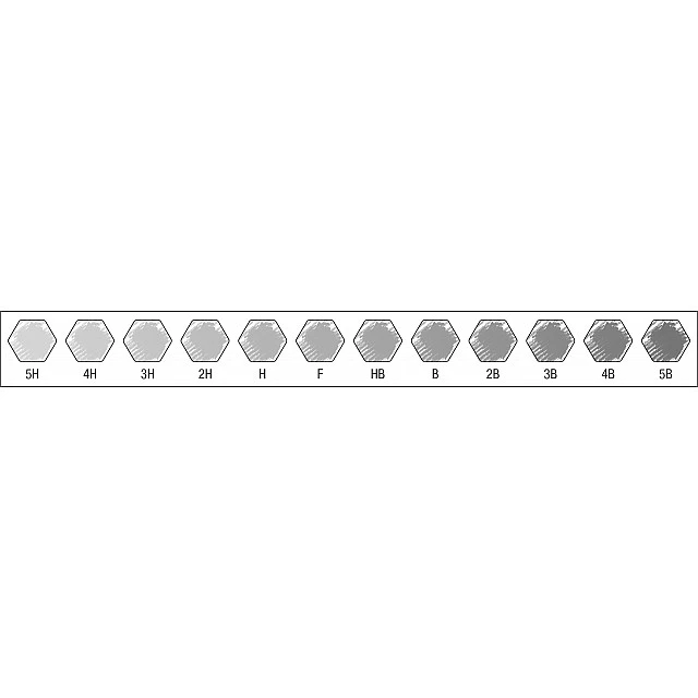 Faber-Castell Молив Castell 9000, чернографитен, комплект за дизайнери, различни твърдости, 12 броя