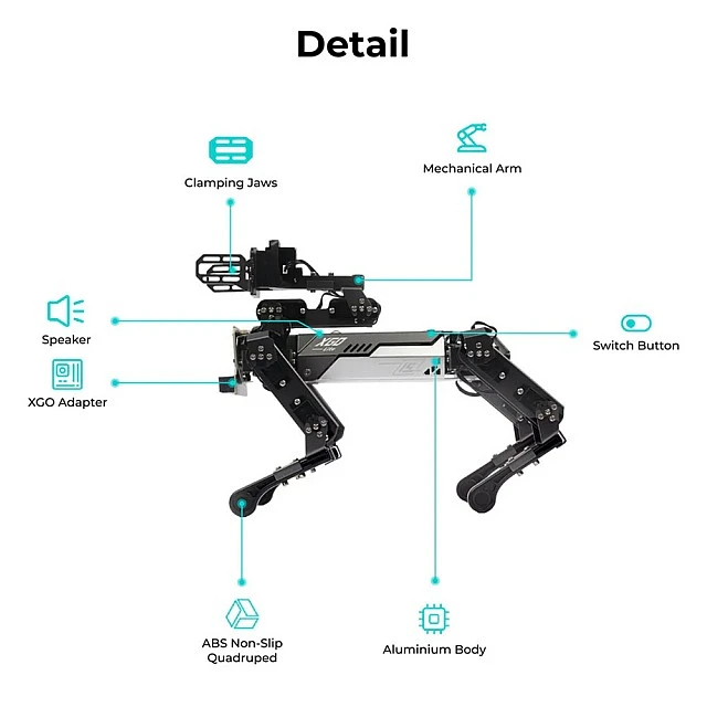 Elecfreaks XGO EF08289 Dog Kit, for Micro:Bit