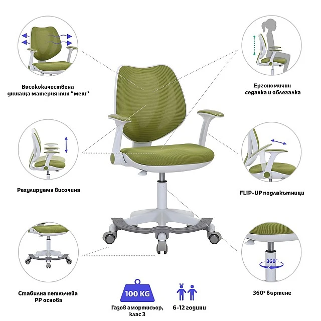 RFG children’s chair Sweety White green