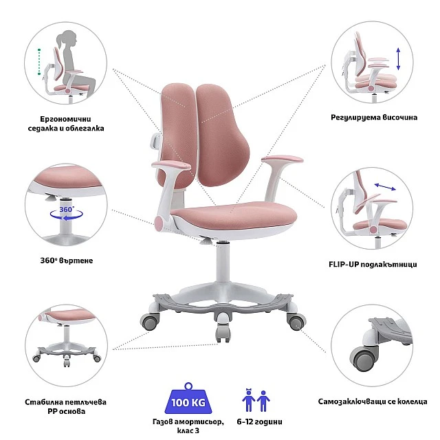 RFG Детски стол Ergo Cute White, розов