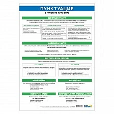 Cubos Ученическо табло ’’Пунктуация в просто изречение’’, 70 x 100 cm