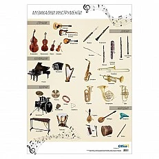 Cubos Ученическо табло ’’Музикални инструменти’’, 70 x 100 cm