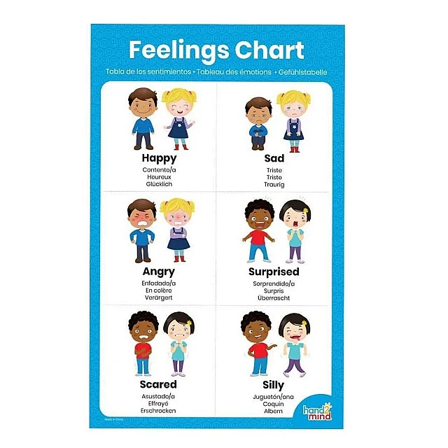 Learning Resources Learn about feelings set