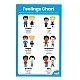 Learning Resources Learn about feelings set
