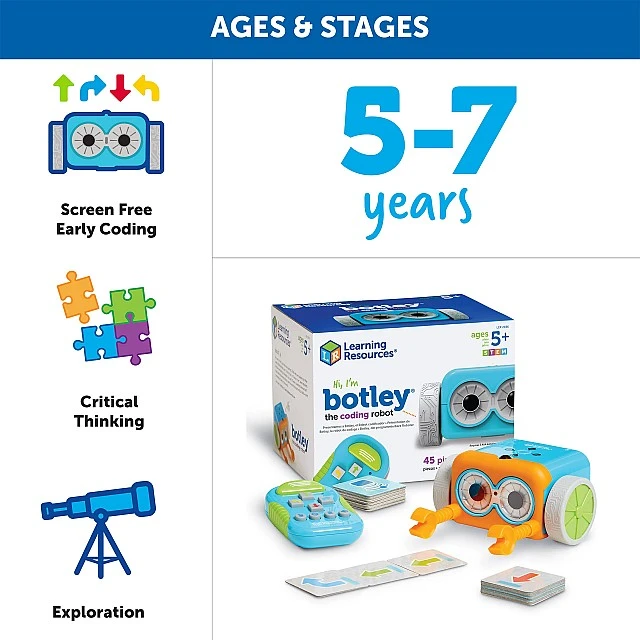 Learning Resources Botley, робот за програмиране