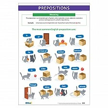 Cubos School chart "Prepositions in English", 70 x 100 cm