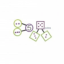Learning Resources Giant addition and subtraction set