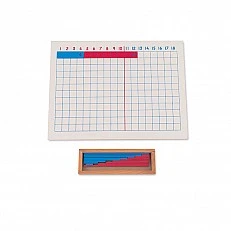 Nowa Szkola Montessori board, for addition