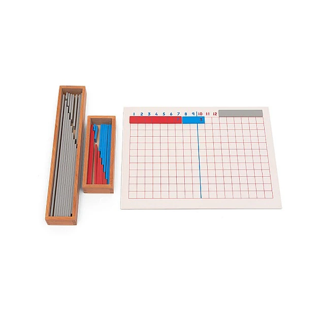 Nowa Szkola Montessori board, removable