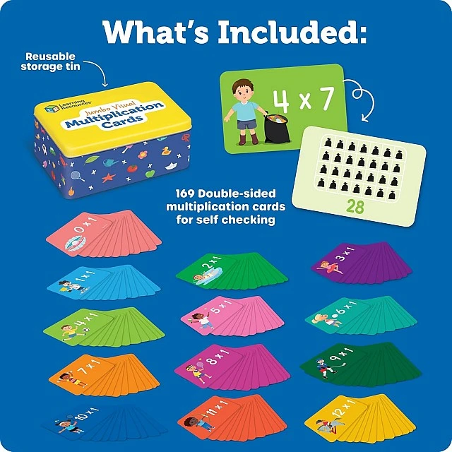 Learning Resources Комплект карти за умножение, с картинки
