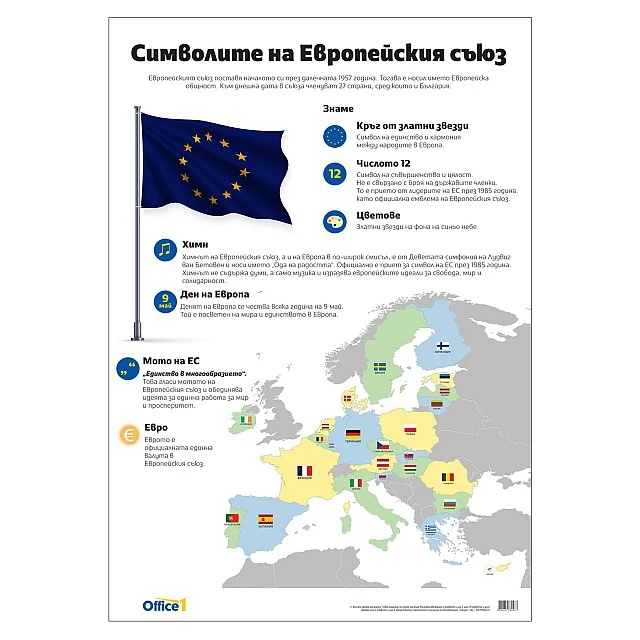 Cubos School chart Symbols of the European Union, 70 x 100 cm
