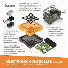 Engino Robot Coding Lab ERP Mini