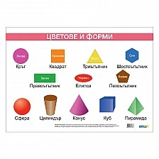 Cubos School chart "Shapes and colours", laminated, 50 x 70 cm