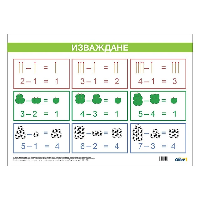 Cubos School chart Subtraction, laminated, 50 x 70 cm