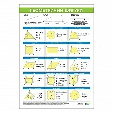 Cubos School chart "Basic geometric figures", 50 x 70 cm