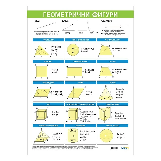 Cubos Ученическо табло ’’Основни геометрични фигури’’, 50 x 70 cm