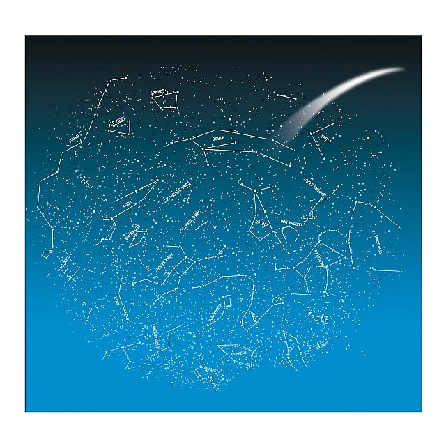 Astroplanetarium