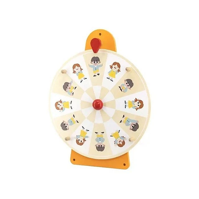 Nowa Szkola The Wheel of Emotions and Expression